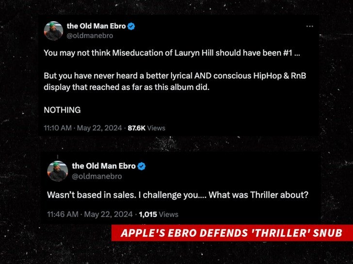 Фото: Джермейн Дюпри: «Apple Music — это позор! R&B забыли?!» - Фото 3
