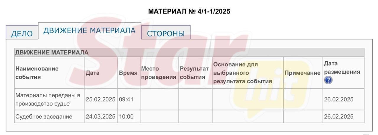 Фото: Ефремов метит на свободу! 😱 Попытка УДО или побег из Шоушенка? - Фото 4