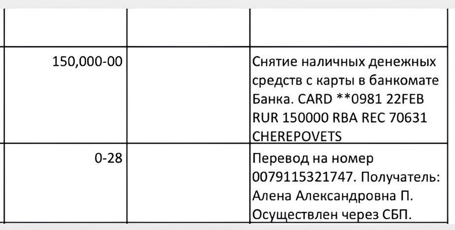 Фото: Хоккеист сливал семейный бюджет на сауны и проституток! 🤯 - Фото 3