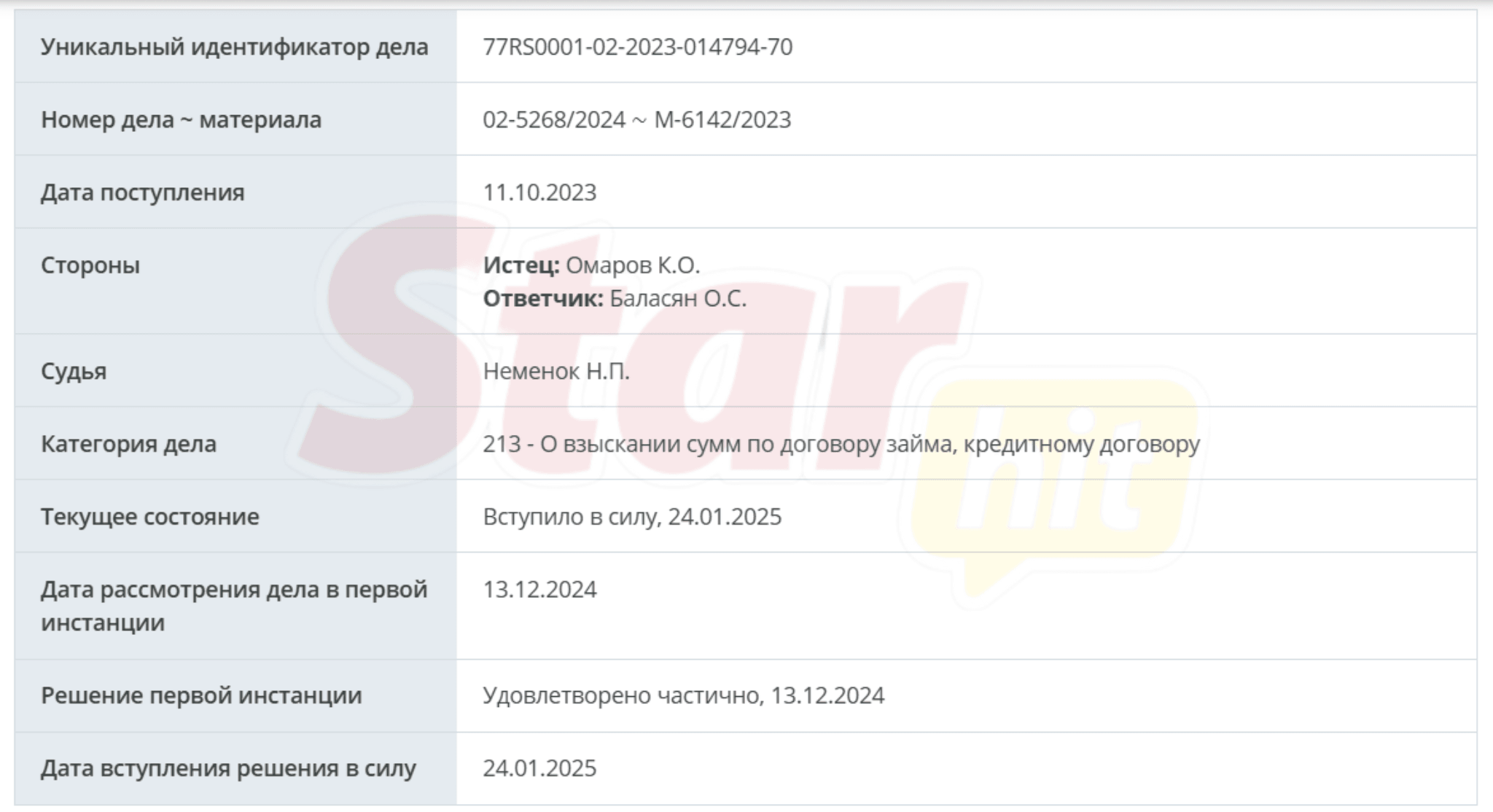 Фото: Курбан Омаров ободрал бизнес-партнера на 130 миллионов! 🤑 - Фото 2