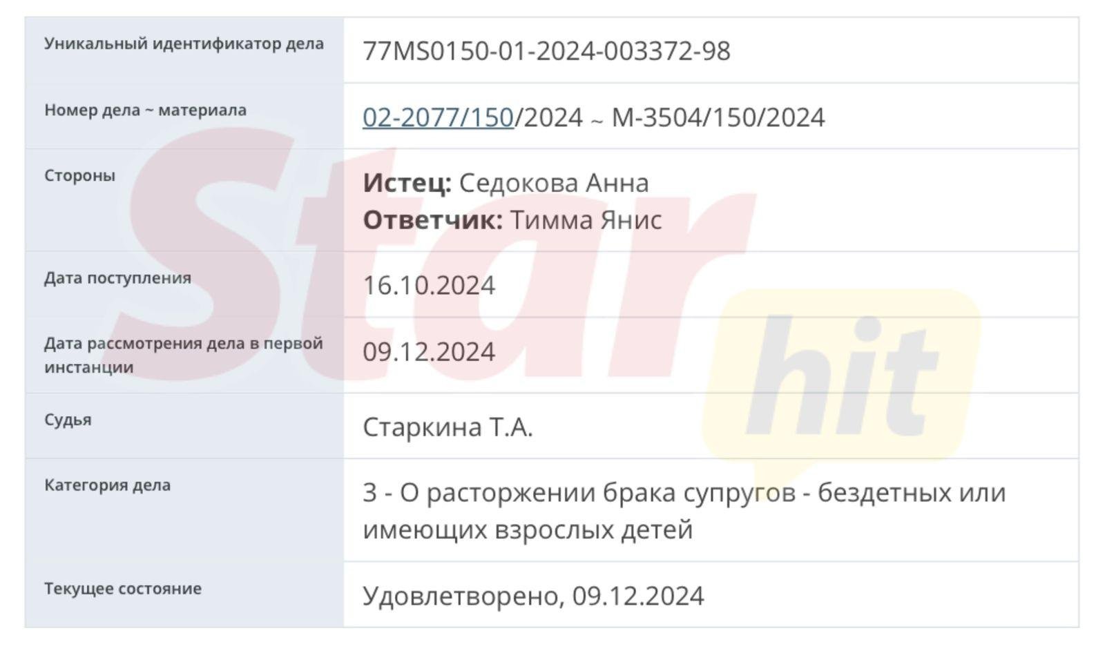 Фото: Седокова и Тимма разбежались! Певица больше никому не верит!😱 - Фото 2