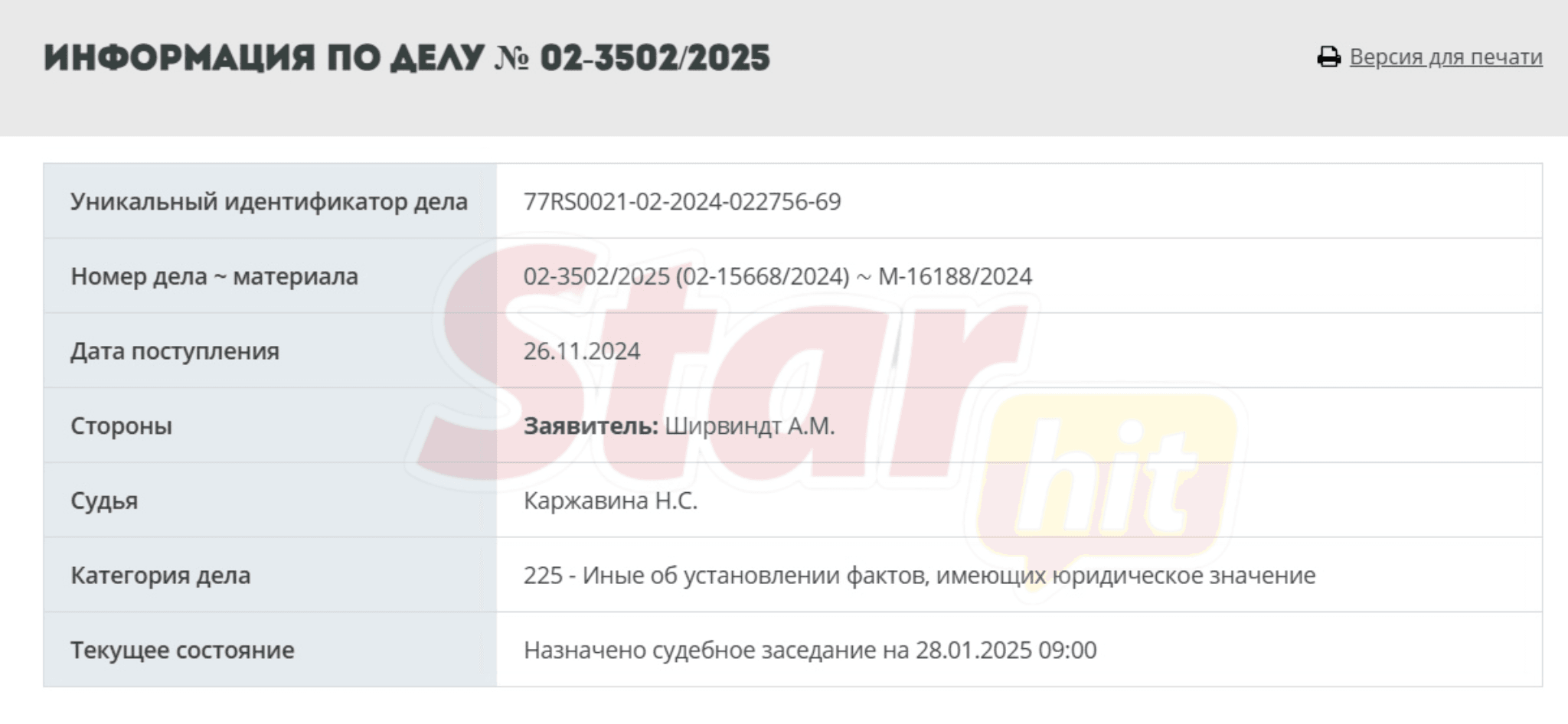 Фото: Шок! Внук Ширвиндта судится из-за ошибки в завещании! 🤯 - Фото 3