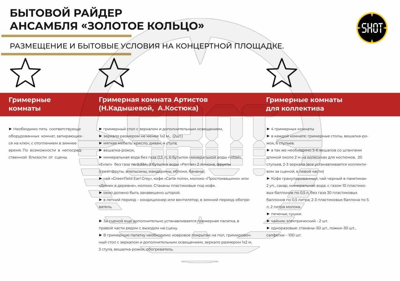 Фото: Сушки и  пять гримерок:  звездные замашки «скромной» Кадышевой 🤫 - Фото 2