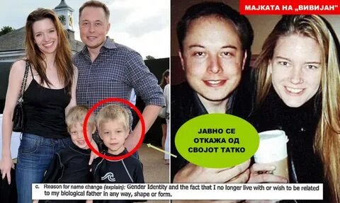 Фото: Шок! Илон Маск считает свою трансгендерную дочь… мертвой! 😱 - Фото 4