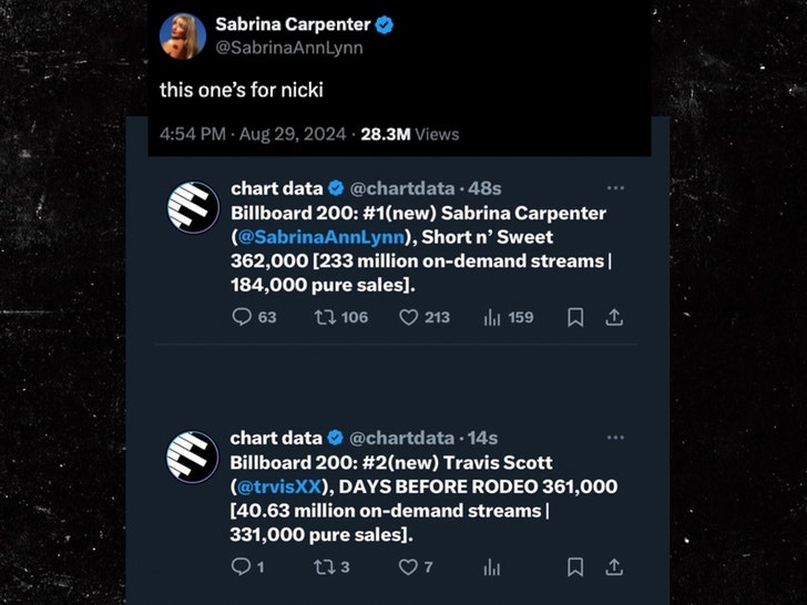 Сабрина Карпентер победила Трэвиса Скотта за Никки Минаж! 🤯 - Фото 5 из 7