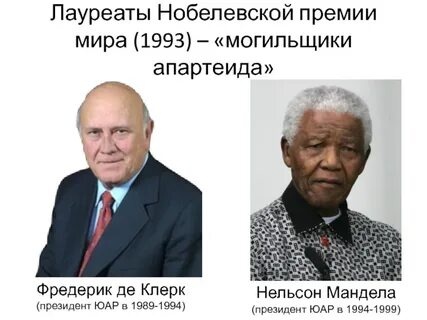 Нельсон Мандела - Фото 1 из 6